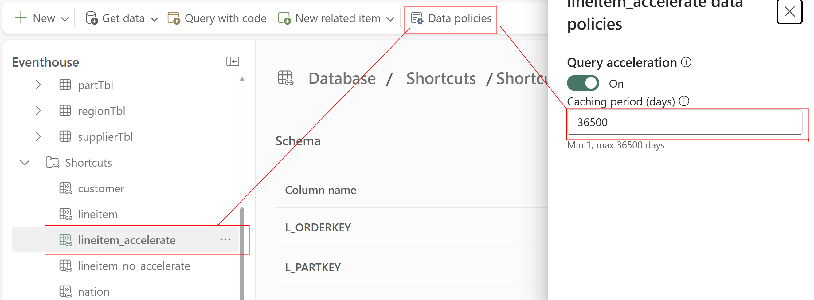 data policies