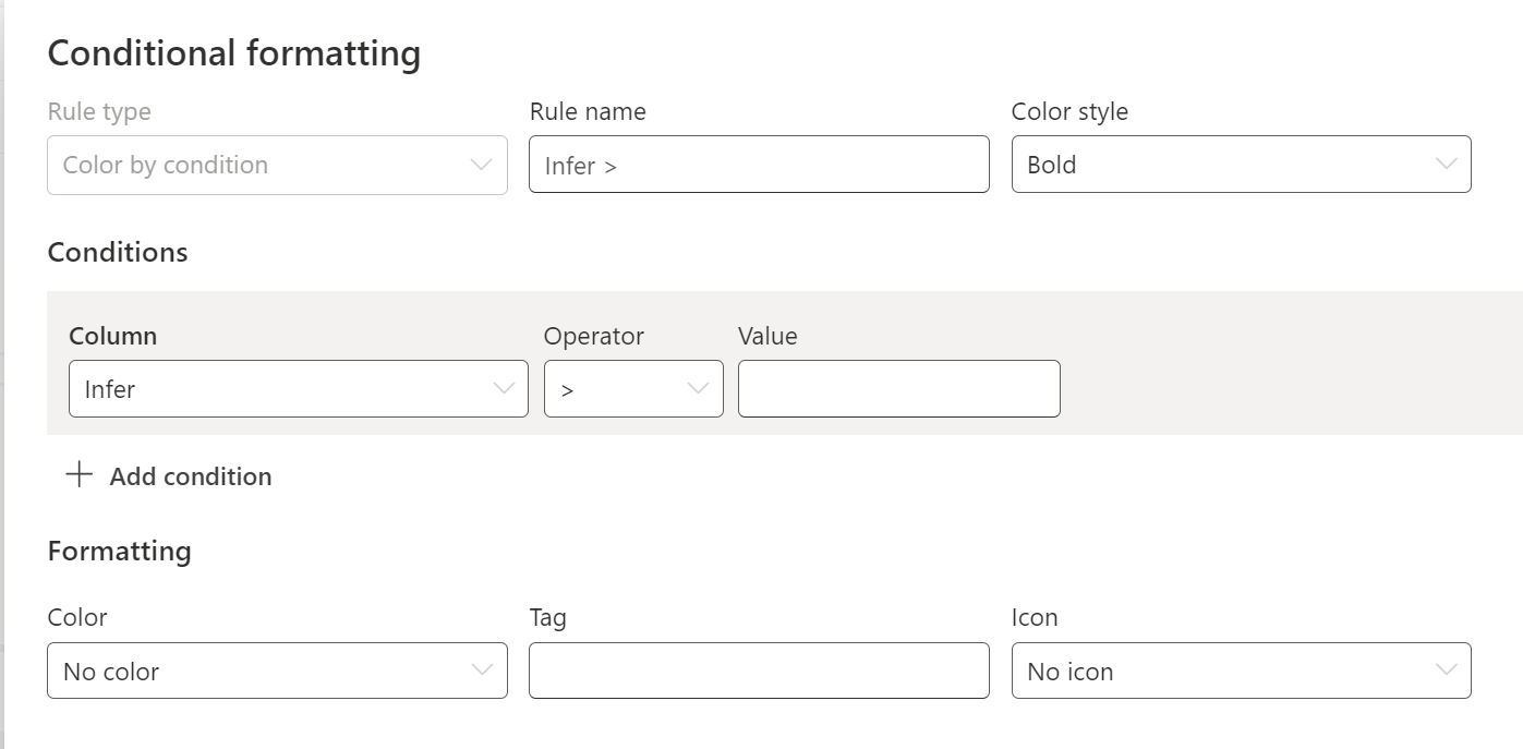 Real-Time Daahboard - conditional formattin