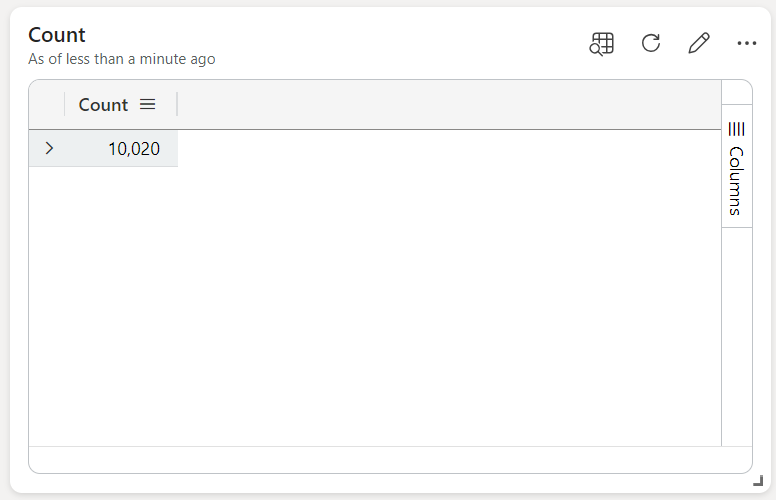 Real-Time Dashboard tile with no visual