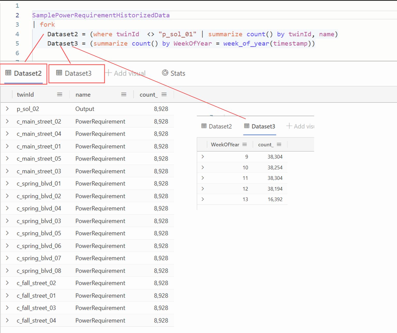 Multiple results using KQL