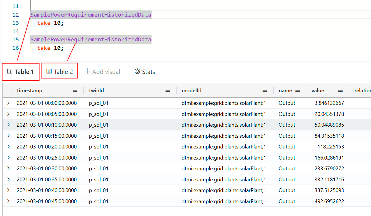 Multiple resultsets in KQL